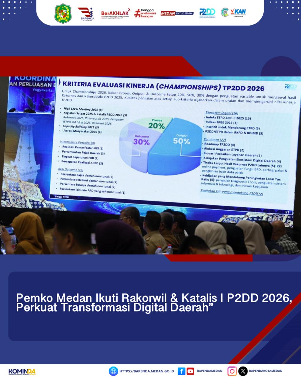 Pemko Medan Ikuti Rakorwil & Katalis I P2DD Tahun 2026, Perkuat Transformasi Digital Daerah