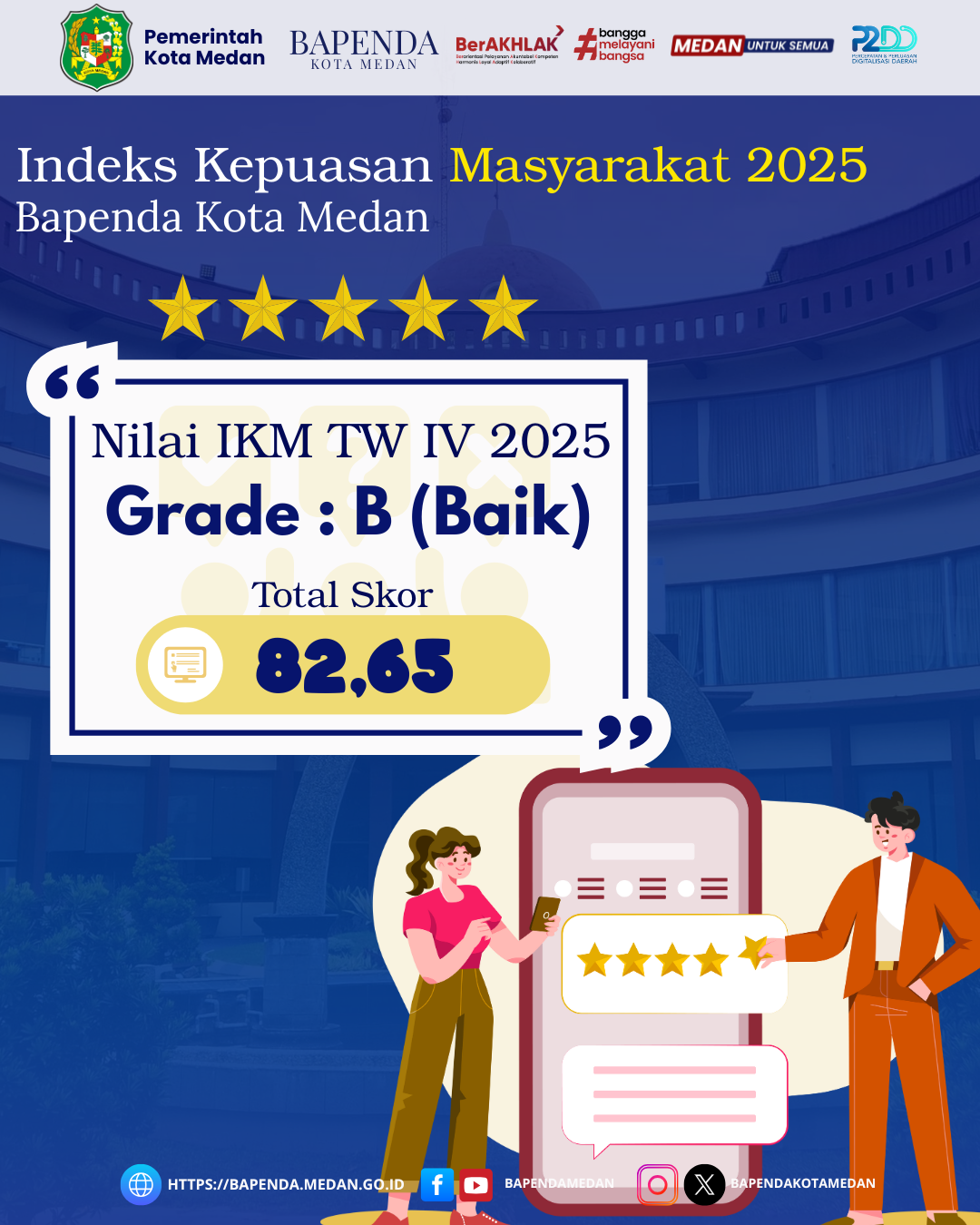 Indeks Kepuasan Masyarakat Tahun 2025